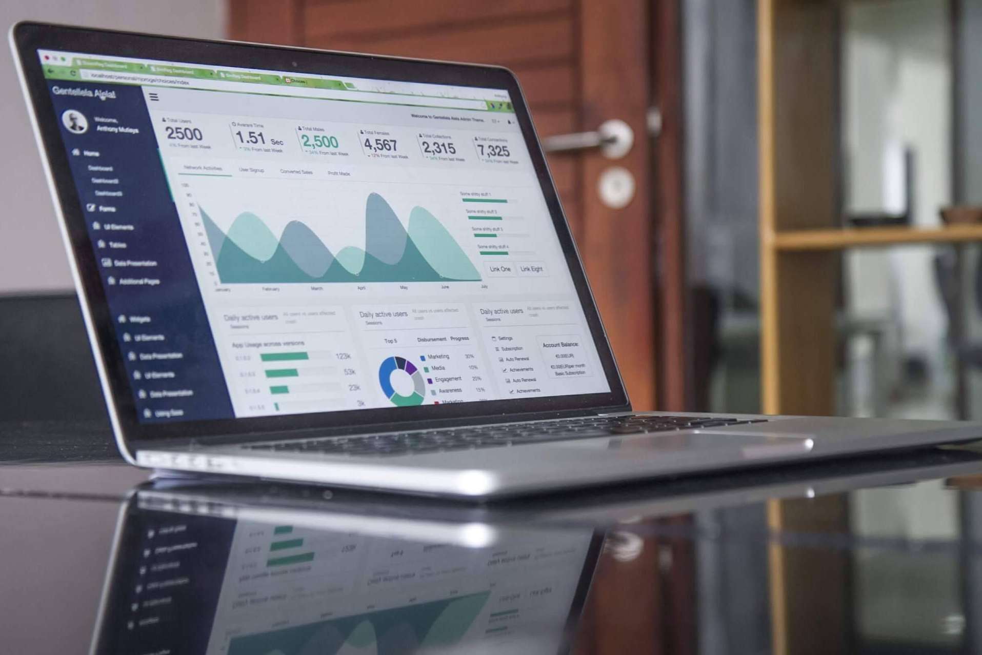 Las ventajas de la automatización de procesos, de la mano de TDW Analytics